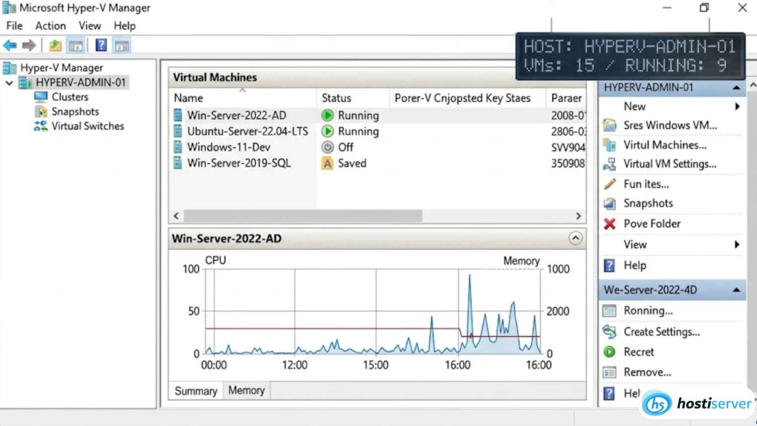 Microsoft Hyper-V — гіпервізор як роль у Windows Server з інтеграцією Active Directory та Azure