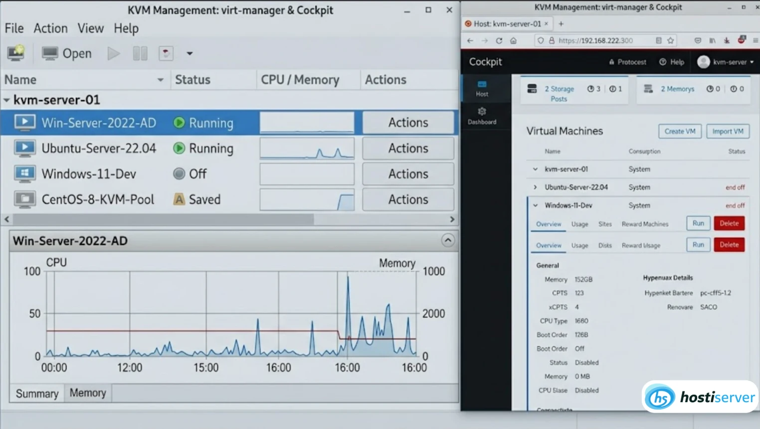 KVM (Kernel-based Virtual Machine) — модуль ядра Linux, основа AWS Nitro і Google Compute Engine