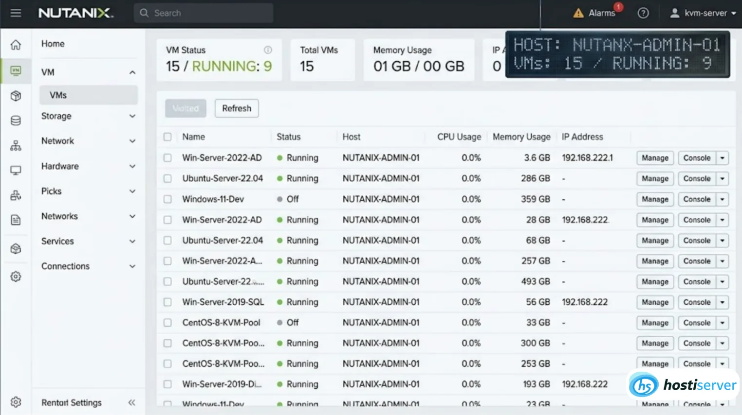 Nutanix AHV (Acropolis Hypervisor) — KVM-базований гіпервізор у складі гіперконвергентної платформи Nutanix