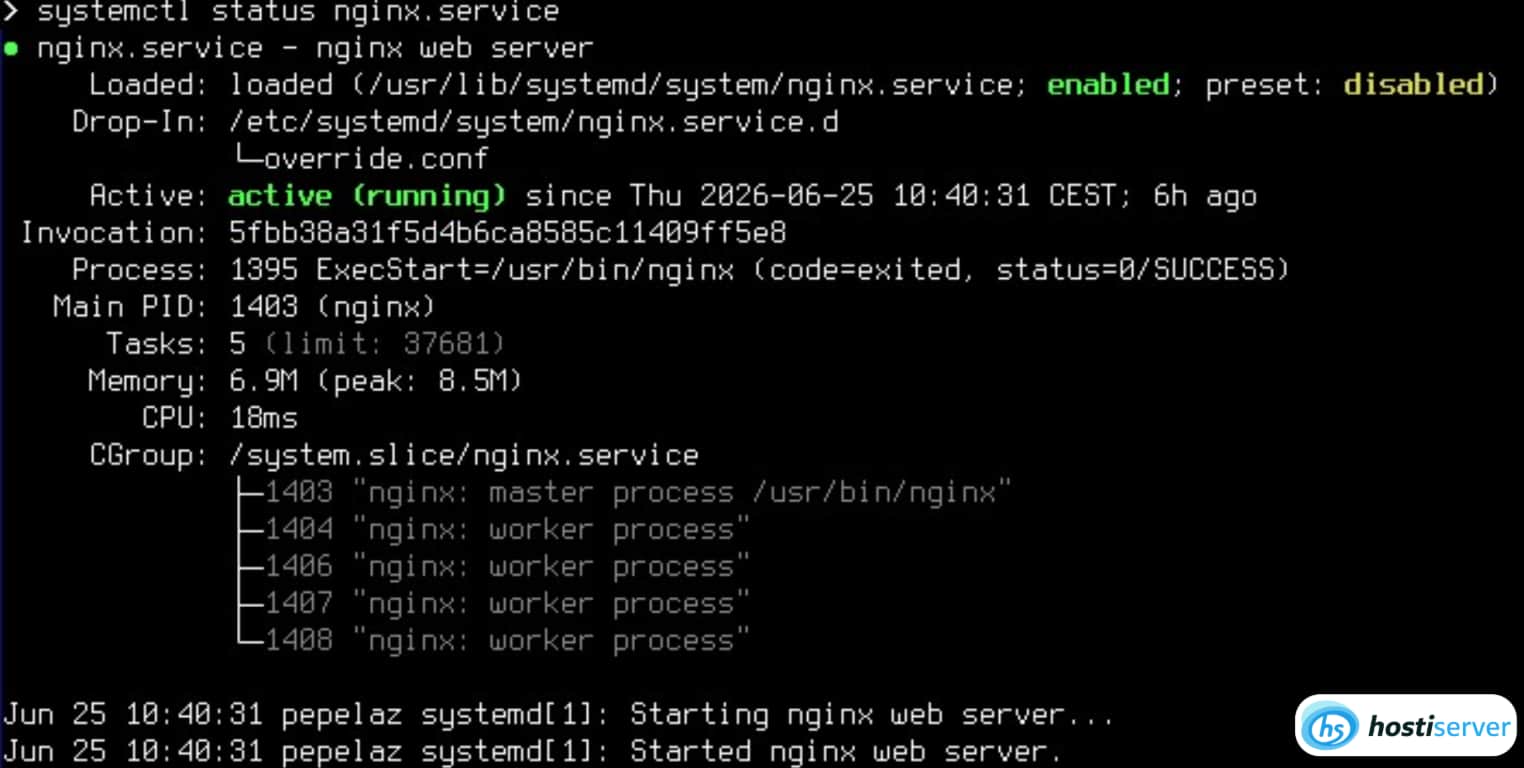 Вивід команди systemctl status nginx — показує Active (running), Main PID, cgroup tree і останні рядки логу